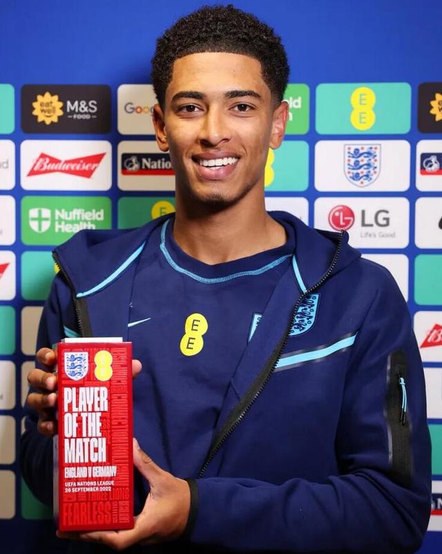 右翼卫位置 右翼卫位置